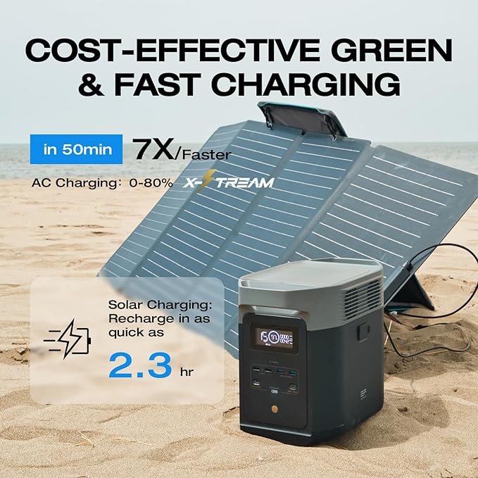 EcoChargePro™: Portable Solar-Powered Generator